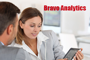 Bravo Analytics muestra a las empresas cómo las ven desde fuera